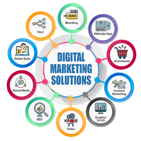 Digital_marketing_design-edge