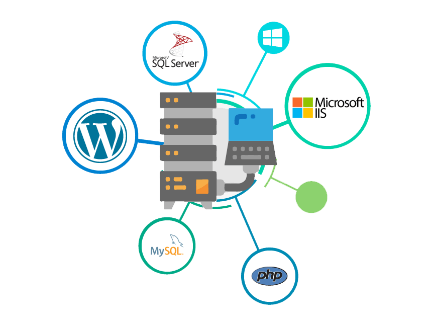 WINDOWS HOSTING 2 Windows hosting Design Edge Technologies 1